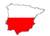 IBERANTENA - Polski